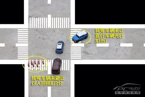 1月1日起&amp;quot;驾照新规&amp;quot;出炉了，不想扣完12分的请进入。321 / 作者:UFO爱好者 / 帖子ID:72237